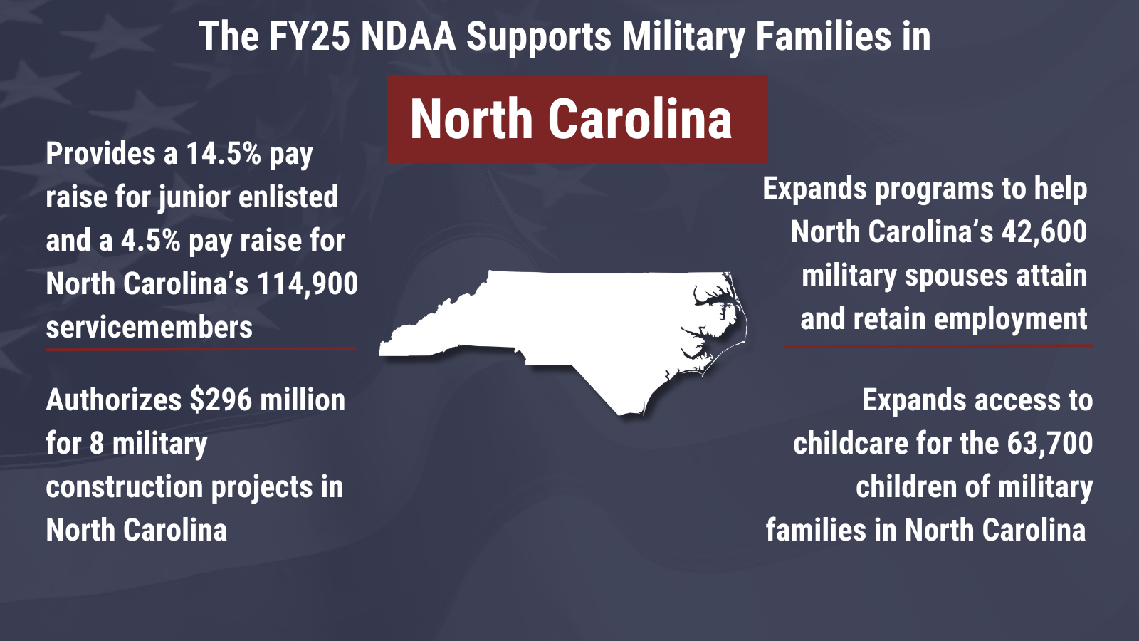 FY25 NDAA NC